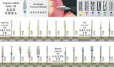 Tungsten Carbide Bur Medium Plain 2.35mm 1pc/box